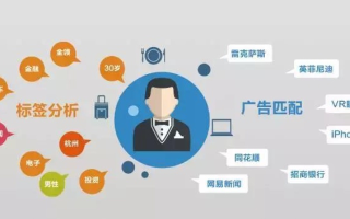 火线广告传媒，点燃创意火花，引领数字营销新纪元