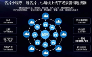 日结广告联盟，重塑数字营销新生态的革新力量