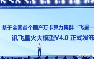 CPS58联盟，重塑数字营销生态，引领企业高效增长新篇章