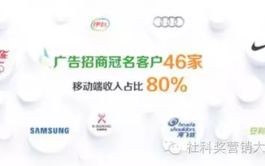 中易广告联盟，重塑数字营销新生态的领航者