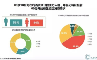 同程酒店联盟，重塑住宿业版图，引领智慧旅游新风尚