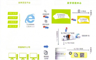 绿网广告联盟，打造绿色网络生态，引领数字营销新风尚
