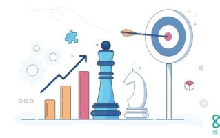 创致CPA联盟，解锁高效营销与盈利的密钥