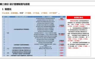 构建高效网站联盟，策略、工具与实战案例解析