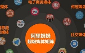 淘宝联盟自动发单机器人，打造高效营销工具