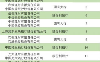 6Lbank流量银行，解锁数字时代财富新密码
