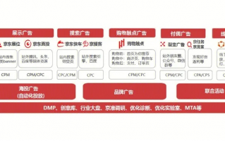 中易广告联盟，打造高效广告推广，引领数字营销新风尚