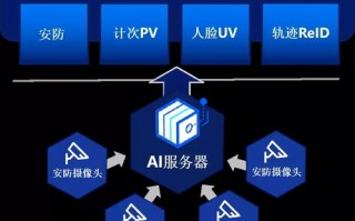 中易广告联盟系统，重塑数字营销新生态