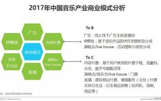 天骄分销联盟，重塑商业版图，引领未来分销新趋势
