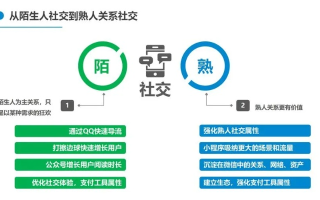 CPA交友联盟，重塑现代社交，打造高效人脉网络