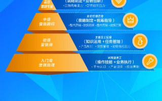 捷酷广告联盟，重塑数字营销新生态的先锋力量