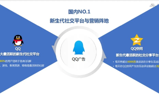 QQ漂浮广告联盟，重塑数字营销新生态的革新力量