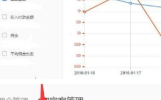 淘宝联盟手机版APP，未认证淘宝号分享店铺的佣金情况解析