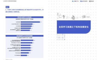 92CPA联盟，解锁数字营销新纪元的高效策略