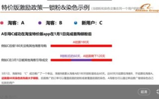 淘宝联盟和淘客联盟一样吗？