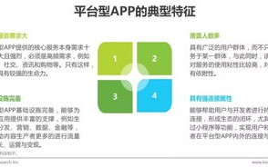 拇指广告联盟，重塑移动营销新生态