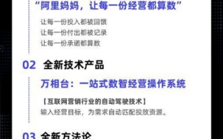 阿里妈妈广告，重塑数字营销新生态，引领品牌增长新航向