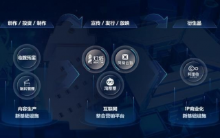 宏耀移动联盟，重塑数字时代商业版图的新引擎