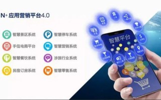 万象移动广告联盟，重塑移动营销生态，开启智能广告新时代