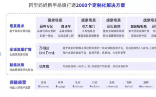 阿里妈妈联盟，重塑女性创业版图，引领数字时代新风尚