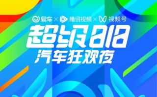 中易广告联盟，打造高效广告推广，助力企业实现营销突破