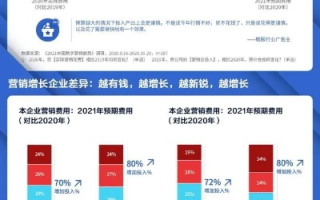 998CPS广告联盟，重塑数字营销新生态的先锋力量