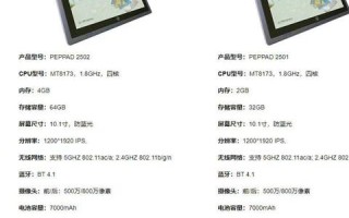 经纬联盟，重塑全球商业版图的新引擎