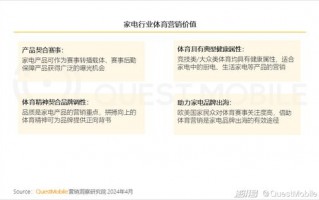 三三短信联盟，重塑短信营销的新格局
