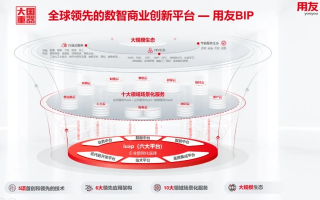 聚友广告联盟，打造高效广告生态，共赢未来商业版图