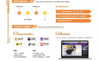 605广告联盟，打造高效广告投放，助力企业精准营销