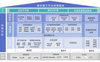 联盟评测，多维度解析游戏联盟策略与实战效果
