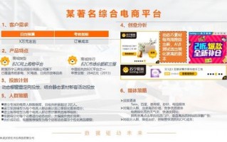 CPM99广告联盟，打造高效广告投放，实现精准营销