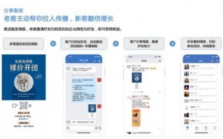微信公众号推广联盟，打造私域流量，实现精准营销