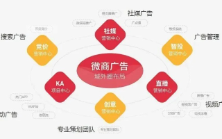 114广告联盟使用指南，高效广告投放与收益优化策略