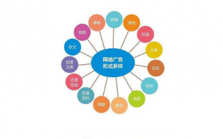 易发联盟，重塑内容营销生态，开启智能推广新纪元