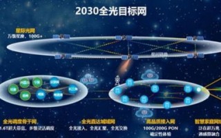 星联移动联盟，重塑未来通信的宏伟蓝图