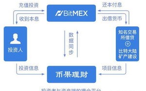 万科CPA联盟，重塑房地产行业财务管理新生态