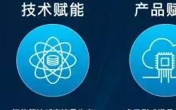 立赢广告联盟，打造高效广告生态，助力企业精准营销