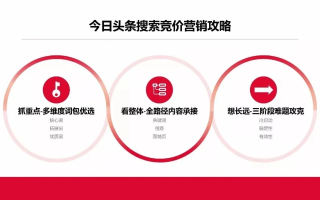 久盈广告联盟，打造高效广告投放，助力企业精准营销