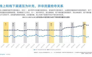 探索版主联盟，构建网络社区的基石与未来展望
