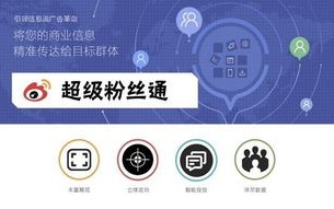 策幻广告联盟，重塑数字营销新生态