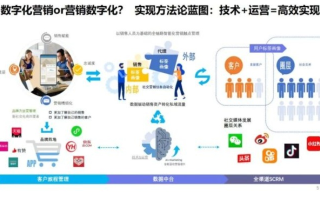 亿起发广告联盟，开启数字营销新纪元