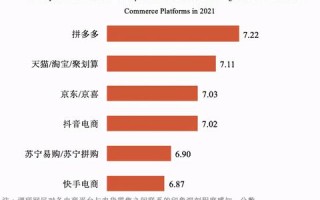 淘宝联盟佣金设置新体验，一键设定50%佣金，引爆全类目营销热潮