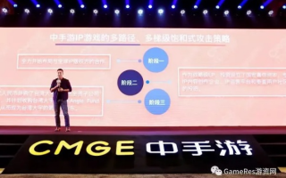 V8手游推广联盟，打造游戏产业新生态，引领手游市场新潮流