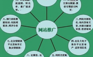 站长广告网，精准营销，助力站长实现广告收益最大化