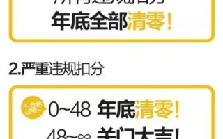 淘宝联盟违规商品怎么查看不到了？揭秘背后的原因与应对策略