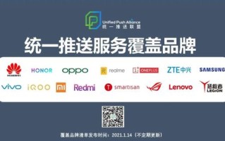 百度联盟广告无展现量问题解析与解决策略