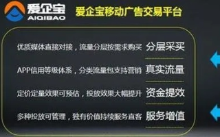 多选题网络广告具有的优势