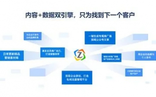 114电商广告联盟，重塑电商广告生态，引领数字营销新风尚