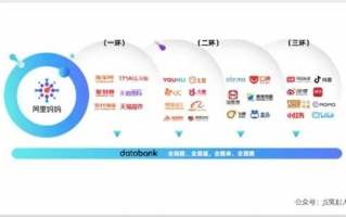阿里妈妈广告联盟，重塑数字营销生态，引领电商广告新纪元